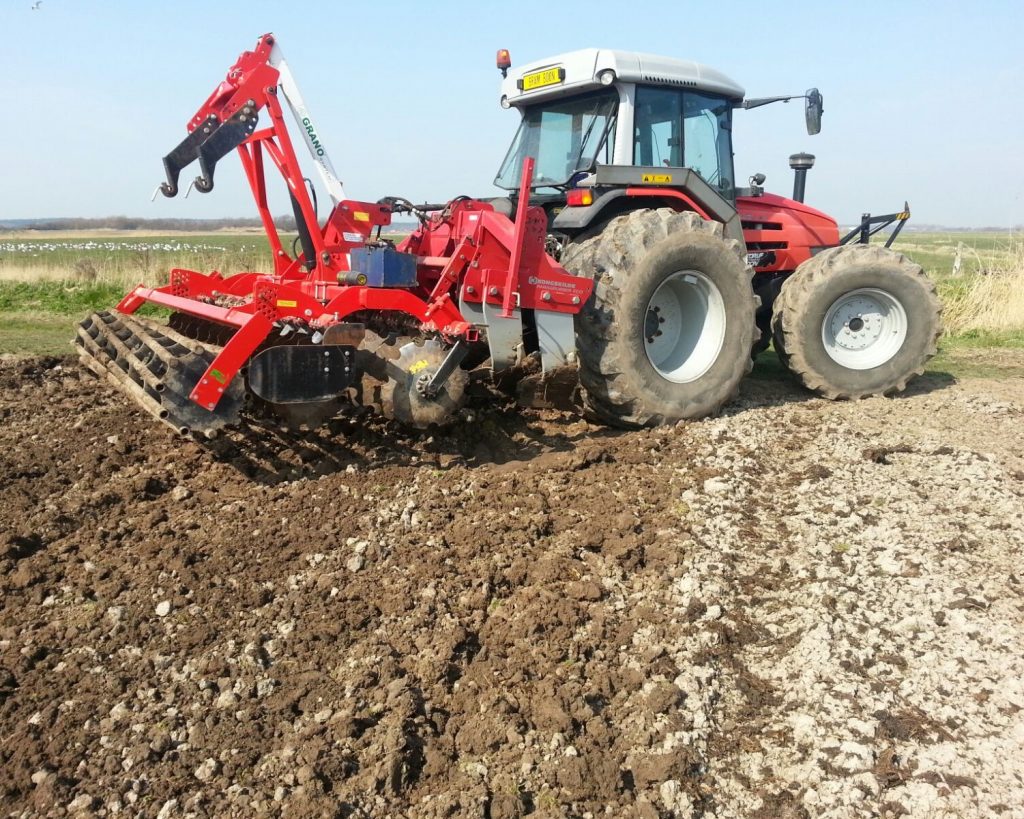 Overige werkzaamheden