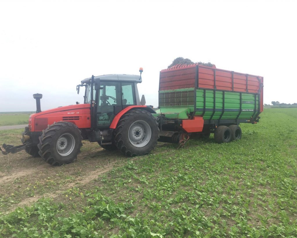 Overige werkzaamheden